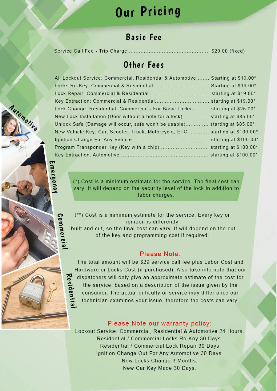 Woodland Heights MO Locksmith Store, Woodland Heights, MO 417-355-8212