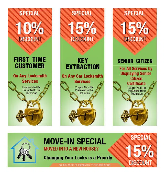 Woodland Heights MO Locksmith Store, Woodland Heights, MO 417-355-8212 - coupon1-set-four